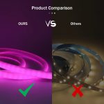 Bande Lumineuse LED 5 mètres avec Télécommande – Image 2